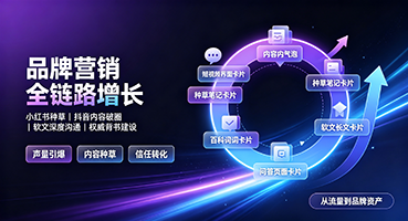 铜仁品牌营销