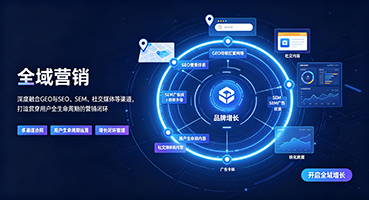 铜仁全域营销